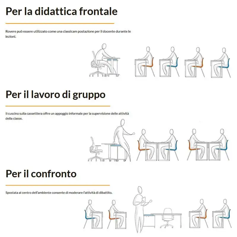 Immagine prodotto 2