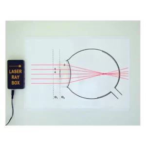 PASCO SE-8506, Sistema laser Ray Optics - Immagine 2